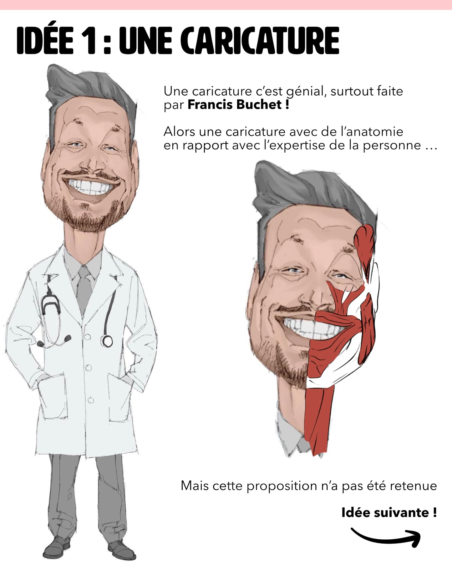 Portrait anatomique maxillofacial | Dr Josselin